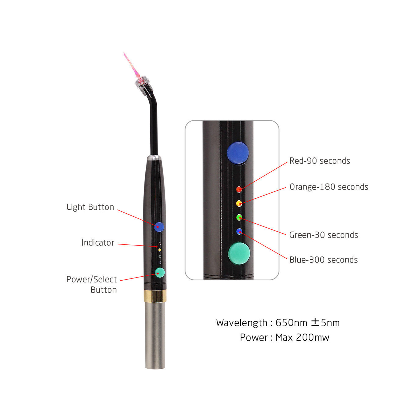 Industrial Laser Diode - Dental Laser Diode System Cordless laser
