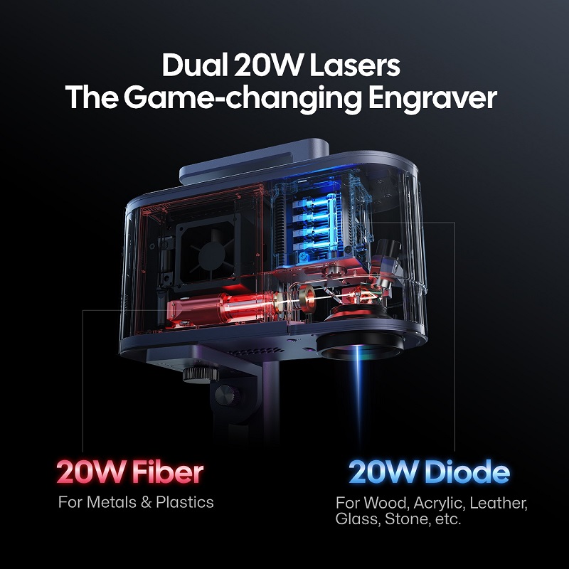 LaserPecker 20W Dual Laser Eng - огляд і ціна Industrial Handheld Laser