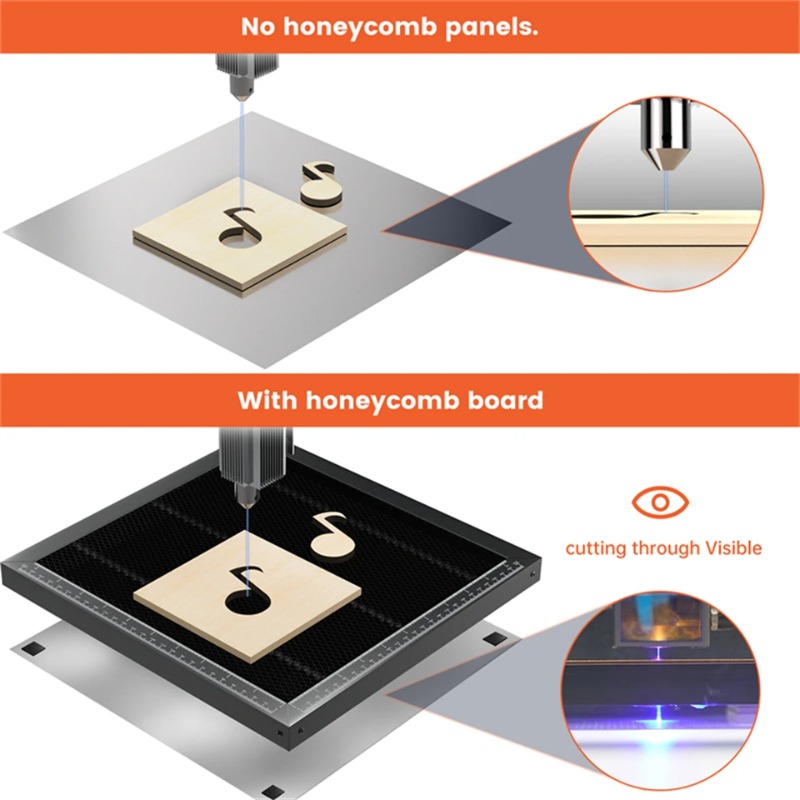 laser engraving Honeycomb Work - огляд і ціна Honeycomb Laser Bed