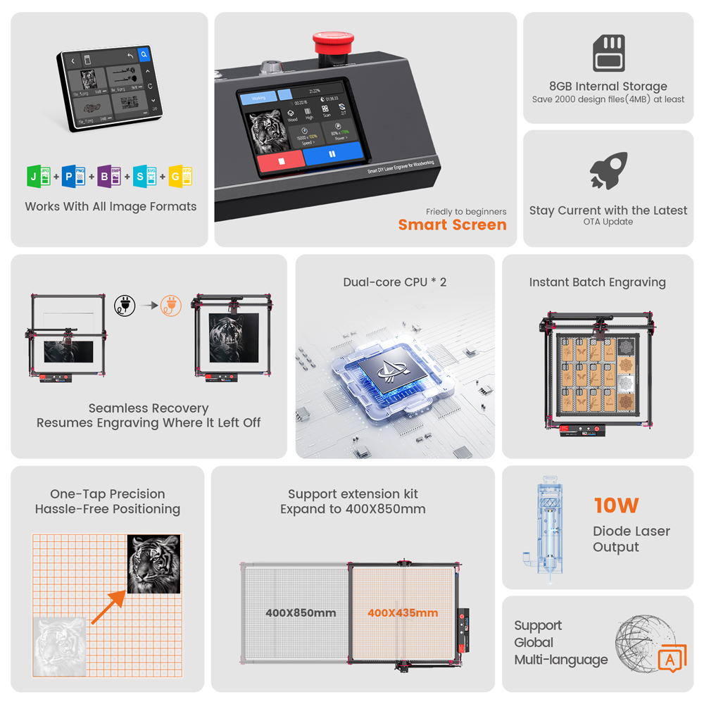 AlgoLaser DIY KIT MK2 Laser En - огляд і ціна Industrial Laser Blasting