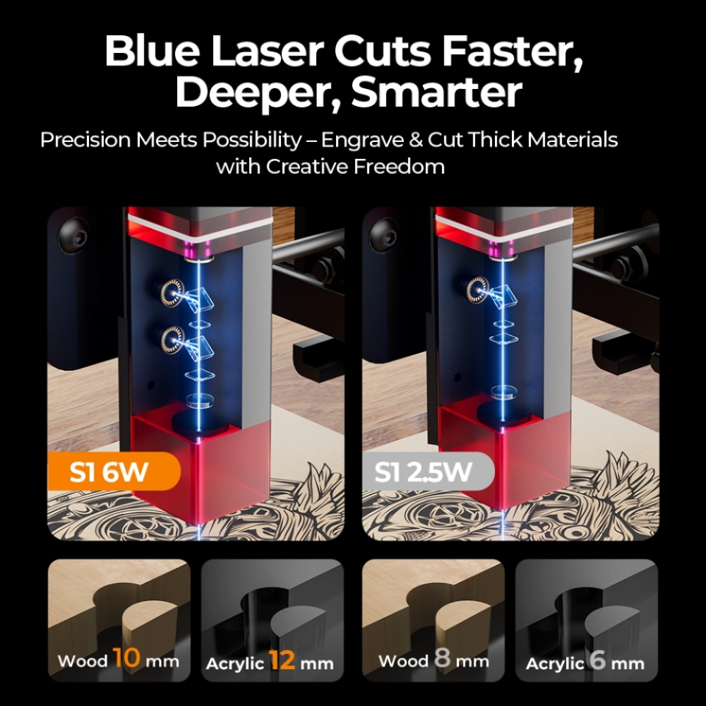 ACMER S1 Laser Engraving 6W/3. - огляд і ціна Industrial Handheld Laser Engraver