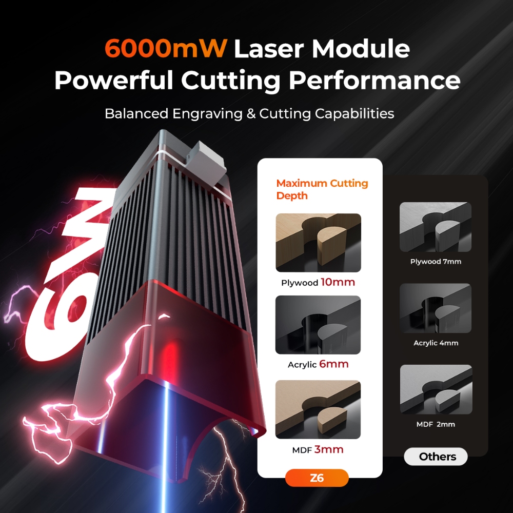 ELIDOR Z6 6W Laser Engraver an - огляд і ціна Industrial Handheld Laser Engraver