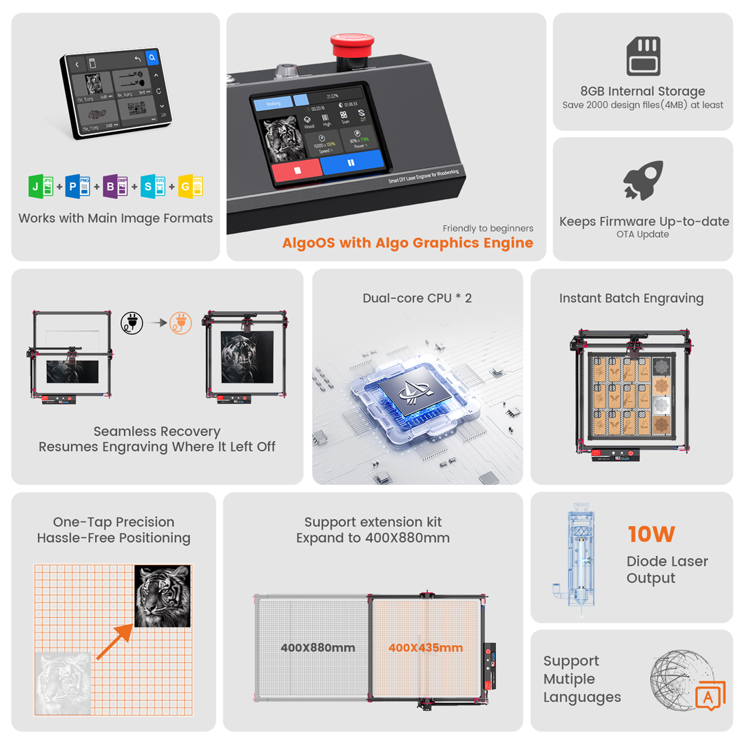 AlgoLaser DIY KIT MK2 10W Lase - огляд і ціна Industrial Laser Blasting